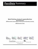 Metal Polishing, Honing & Lapping Machines World Summary