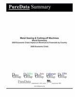 Metal Sawing & Cutting-Off Machines World Summary