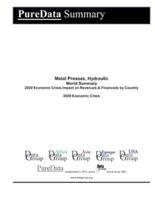 Metal Presses, Hydraulic World Summary