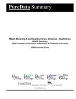 Metal Shearing & Cutting Machines, Chipless - Guillotines World Summary