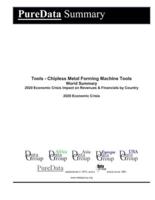 Tools - Chipless Metal Forming Machine Tools World Summary