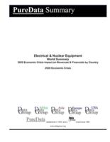Electrical & Nuclear Equipment World Summary
