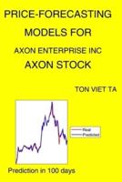 Price-Forecasting Models for Axon Enterprise Inc AXON Stock