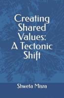 Creating Shared Values