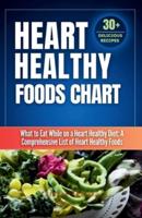 Heart Healthy Foods Chart