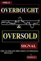 Price Overbought & Oversold Signal