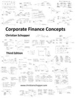 Corporate Finance Concepts