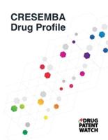 CRESEMBA Drug Profile, 2024