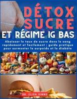 Detox Sucre Et Régime IG Bas