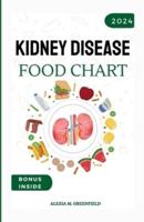 Kidney Disease Food Chart