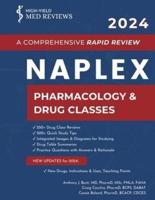 2024 NAPLEX - Pharmacology & Drug Classes