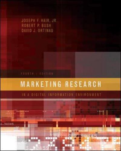 Marketing Research