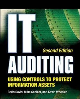 IT Auditing