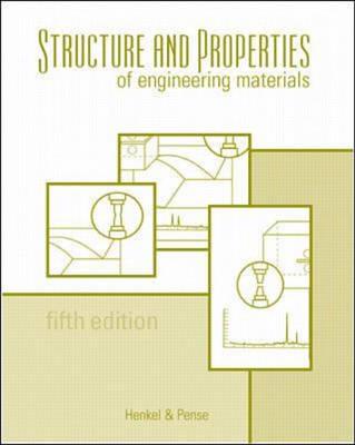 Structure and Properties of Engineering Materials