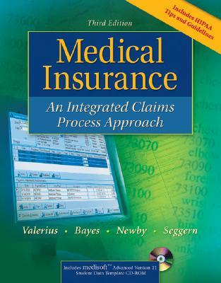 Medical Insurance