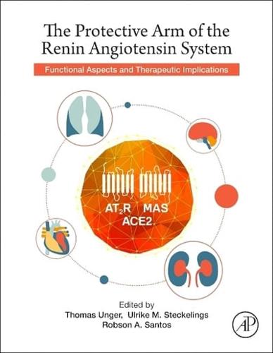 The Protective Arm of the Renin Angiotensin