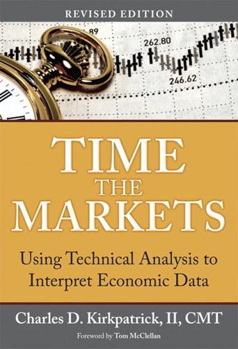 Time the Markets