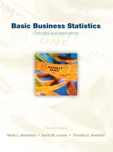 Basic Business Statistics