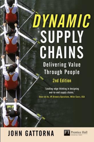 Dynamic Supply Chains