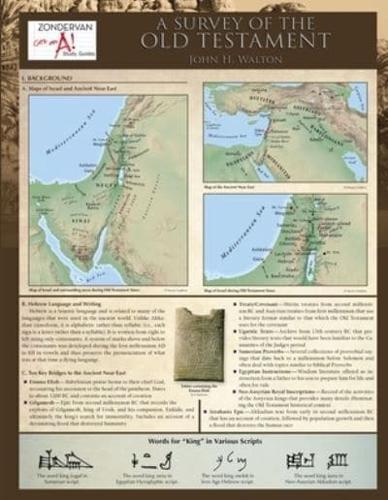 A Survey of the Old Testament Laminated Sheet