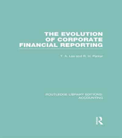 The Evolution of Corporate Financial Reporting