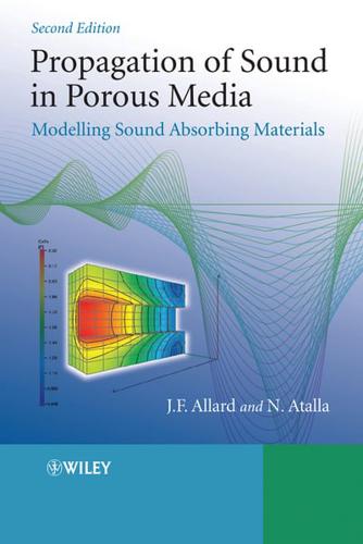 Propagation of Sound in Porous Media