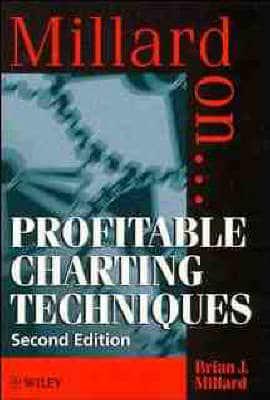 Profitable Charting Techniques