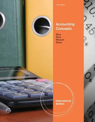 Accounting Concepts