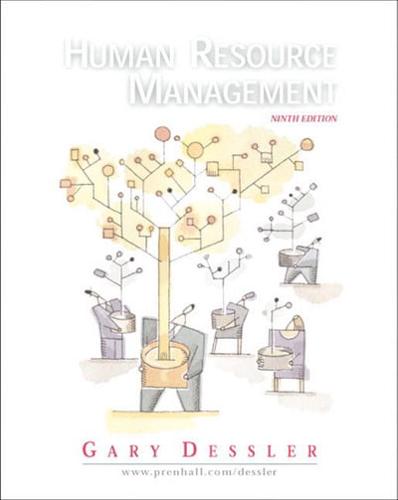 Human Resource Management Human Resource Management Simulation-Revised