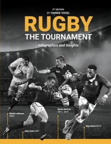 Rugby The Tournament