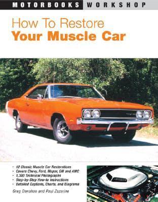 How to Restore Your Muscle Car