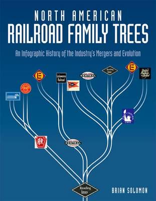 North American Railroad Family Trees