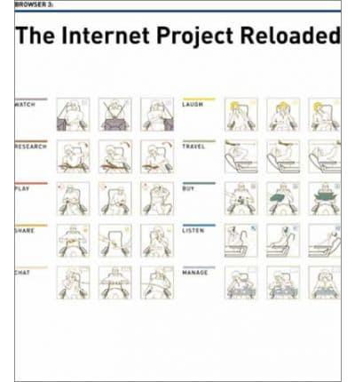 The Internet Design Project, User