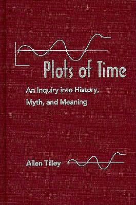 Plots of Time