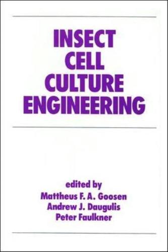 Insect Cell Culture Engineering