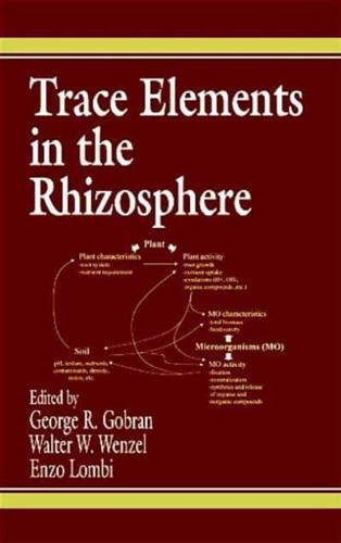 Trace Elements in the Rhizosphere