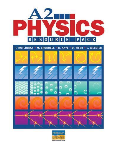 A2 Physics Teacher Resource Pack