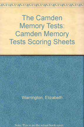 Camden Memory Tests Scoring Sheets