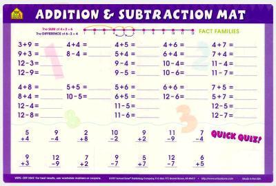 Addition & Subtraction Mat