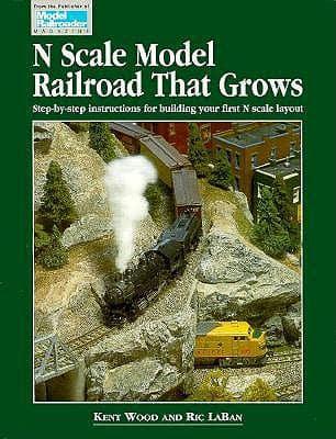 N Scale Model Railroad That Grows