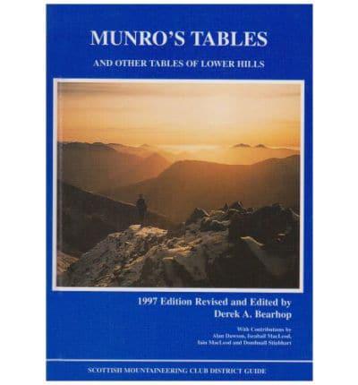 Munro's Tables