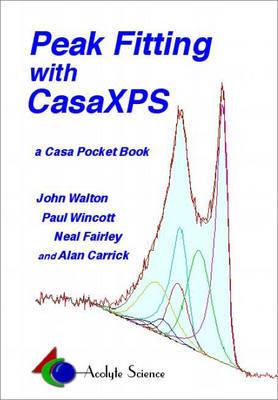 Peak Fitting With CasaXPS