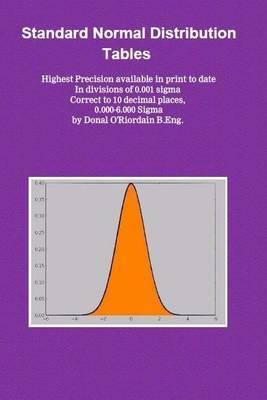 Standard Normal Distribution Tables