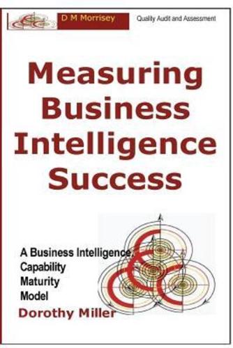 Measuring Business Intelligence Success