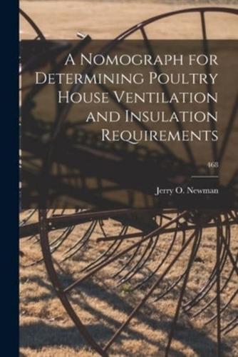 A Nomograph for Determining Poultry House Ventilation and Insulation Requirements; 468