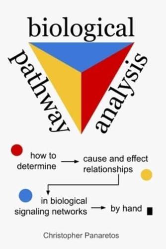 Biological Pathway Analysis