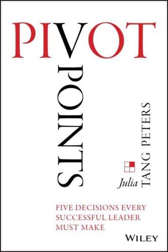 Pivot Points