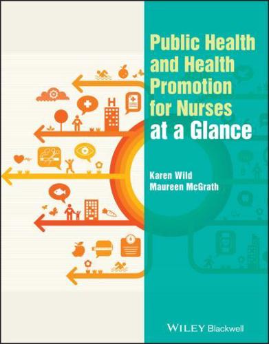 Public Health & Heath Promotion for Nursing at a Glance