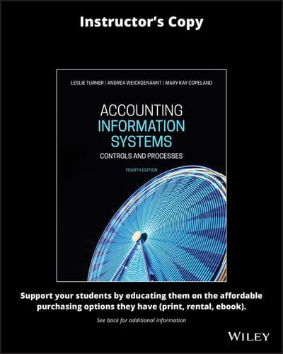 Accounting Information Systems