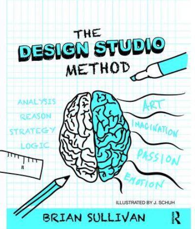 The Design Studio Method